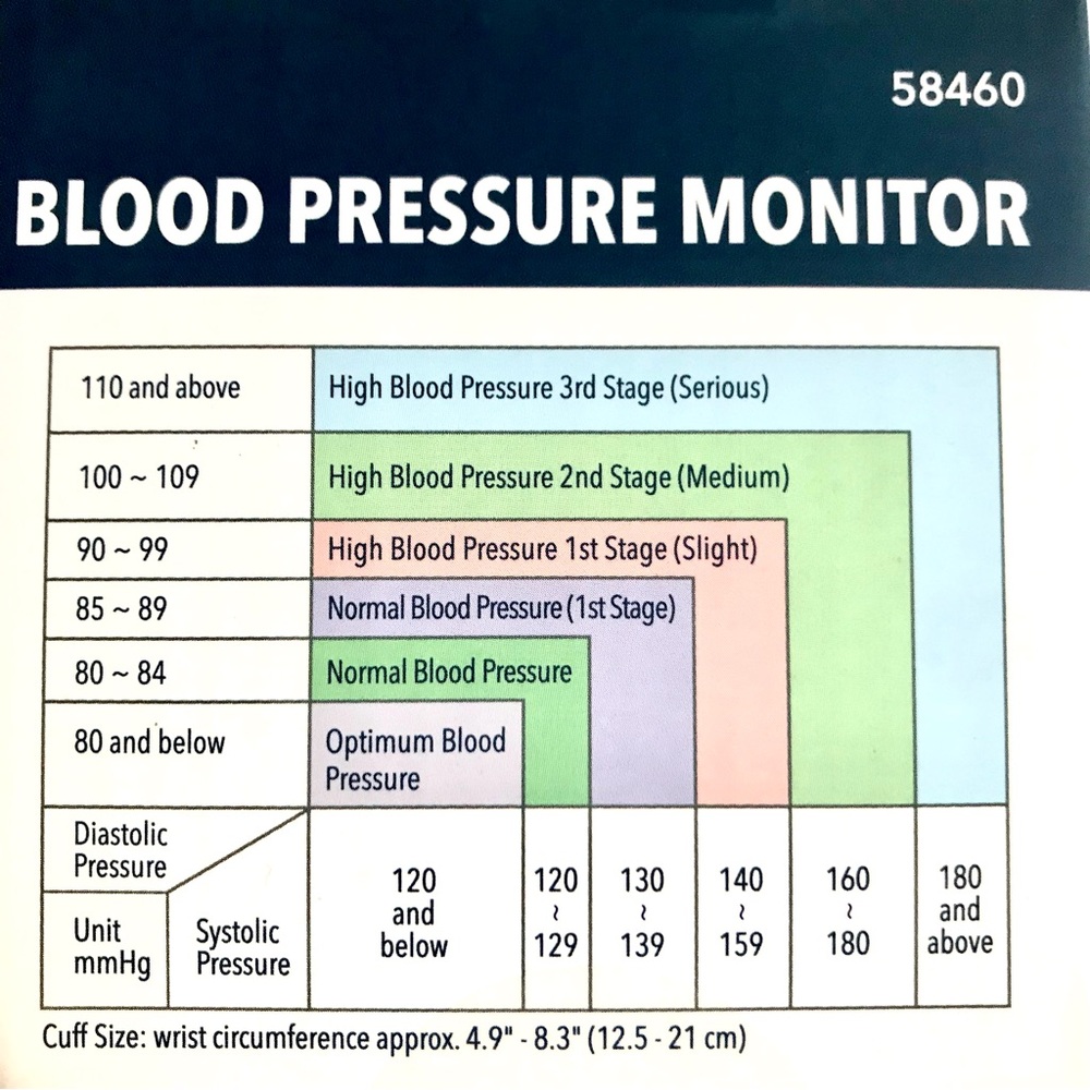 Blood Pressure Monitor Wrist Cuff Digital - Pulse Rate New in Box - Picture 5 of 7